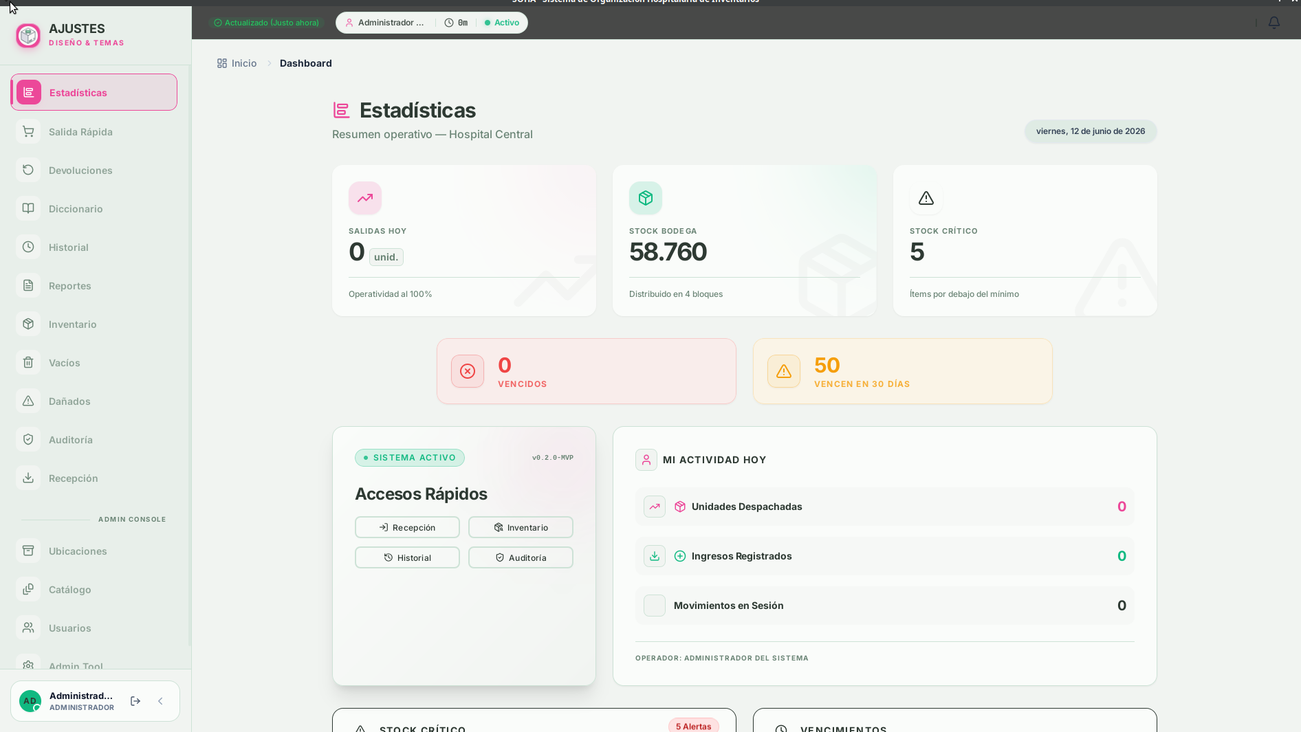 Dashboard de estadísticas